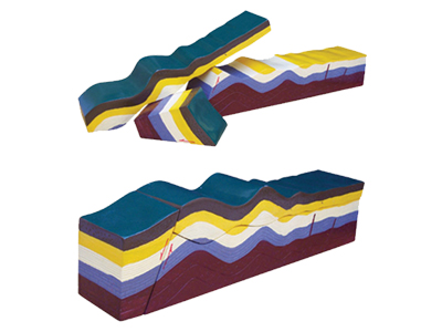 Mô hình sự đứt đoạn địa tầng